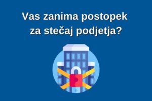 Stečaj podjetja